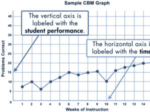 Home pmm p04 cbm graph2